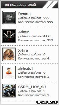 Информер с ТОПом пользователей для Ucoz